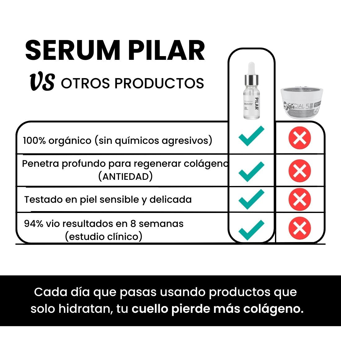 Serum Pilar