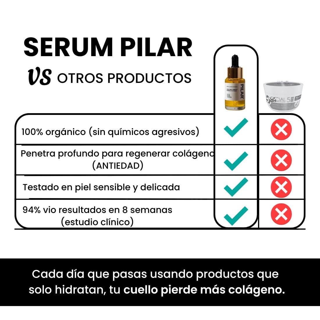 Serum Pilar
